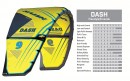 2017-naish-dash-chart